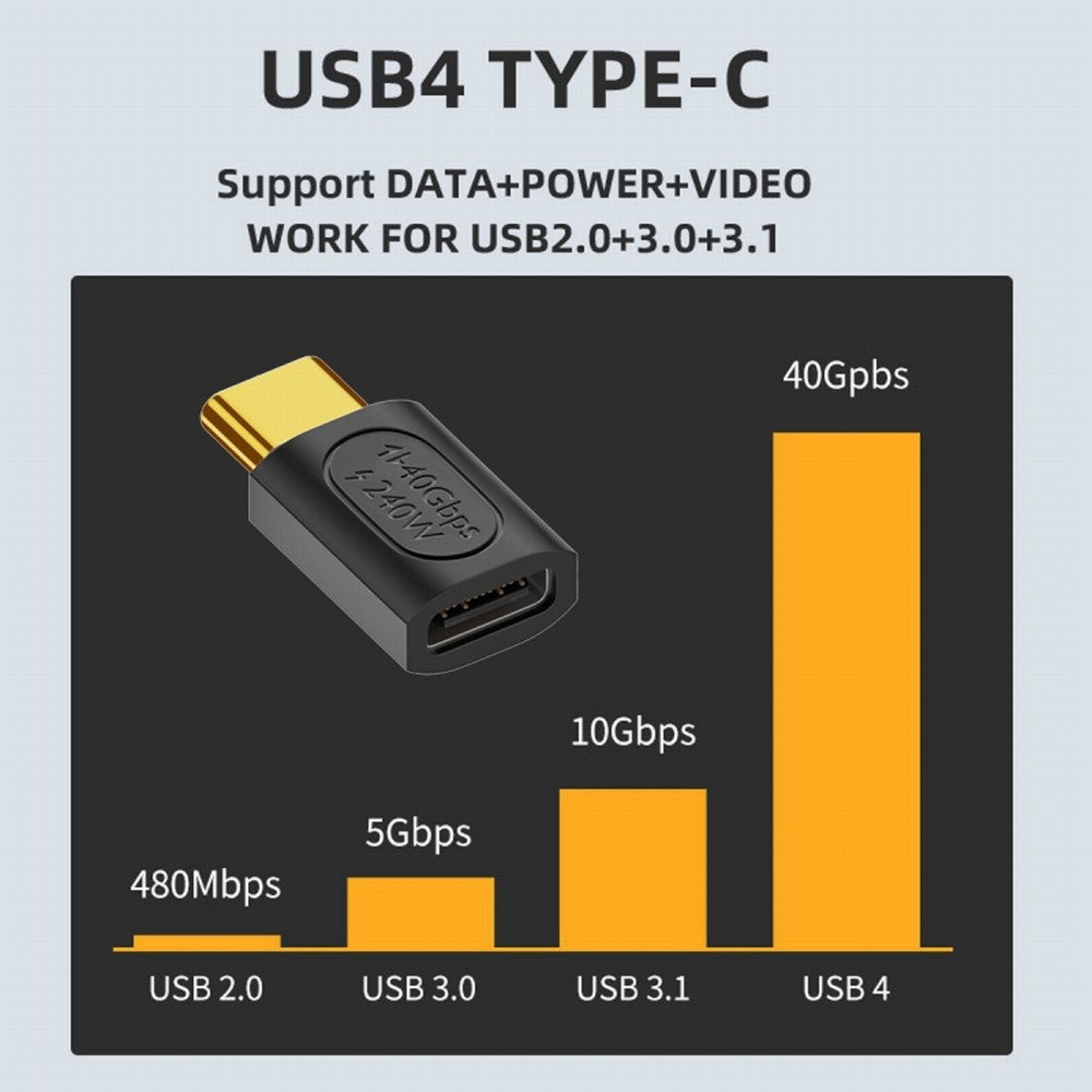 USB4 Type C Male to Female Extension 240W Power 40Gbps Data 8K Video Adapter for NS Phone Laptop UC-103-MF