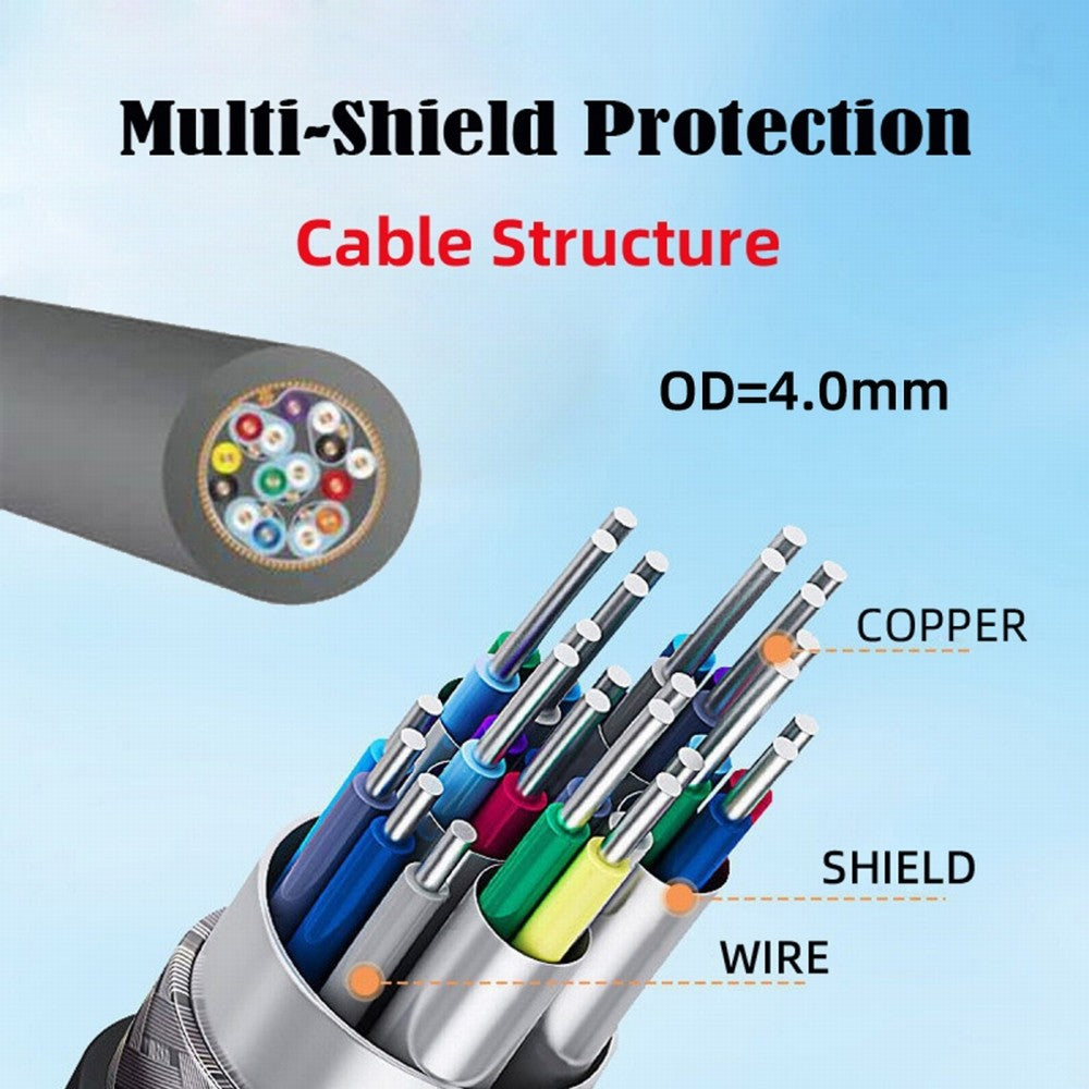 Micro HDMI 2.1 Ultra Thin HDTV Cable 8K 4K Hyper Super Flexible Slim Cord Type-A to Type-D for Camera HDTV CC-HD-032