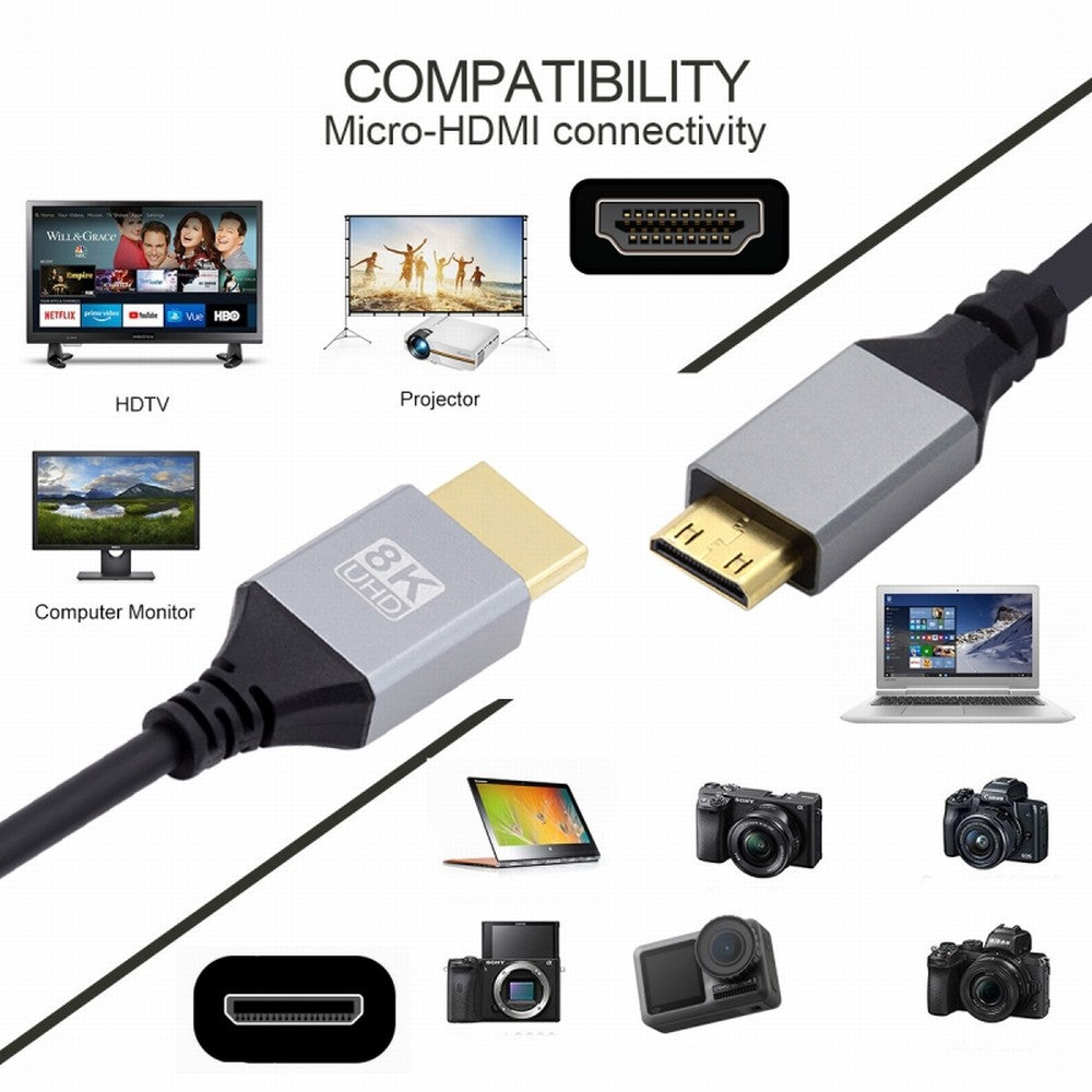 Mini HDMI 2.1 Ultra Thin HDTV Cable 8K 4K Hyper Super Flexible Slim Cord Type-A to Type-C for Camera HDTV CC-HD-039