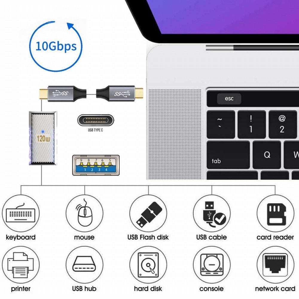 USB-C USB 3.1 Type C Female to USB 3.0 A Female 10Gbps OTG Data 120W Power Adapter Alloy Shell Mecha Cyberpunk Style UC-017-FE