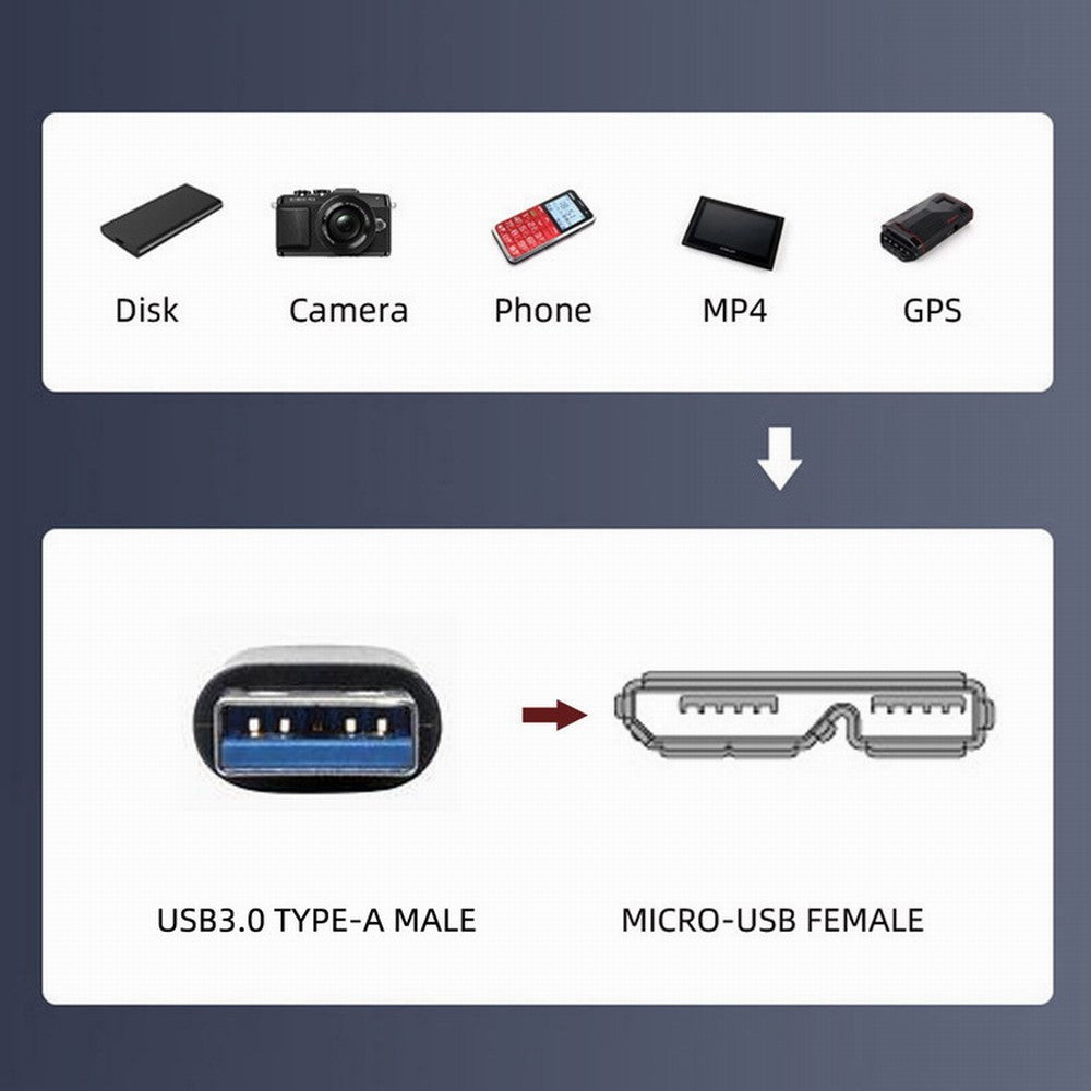 Type-A USB 3.0 Male to Micro 3.0 Type-B Female Screw Mount Type Extension Cable 5Gbps U3-083-AM