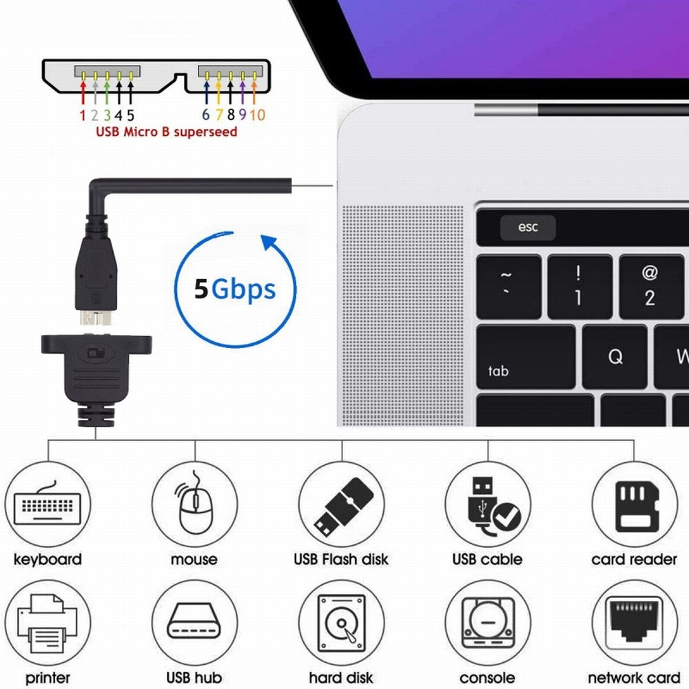 Type-C USB 3.0 USB-C Male to Micro 3.0 Type-B Female Screw Mount Type Extension Cable 5Gbps U3-083-CM