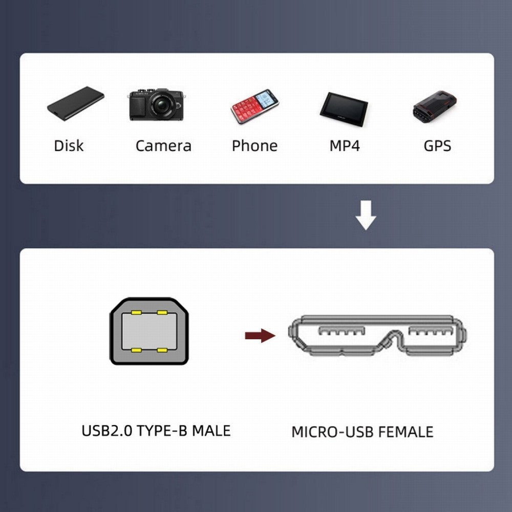 Type-B USB2.0 Male to Micro 3.0 Type-B Female Screw Mount Type Extension Cable 480Mbps U3-012-BM