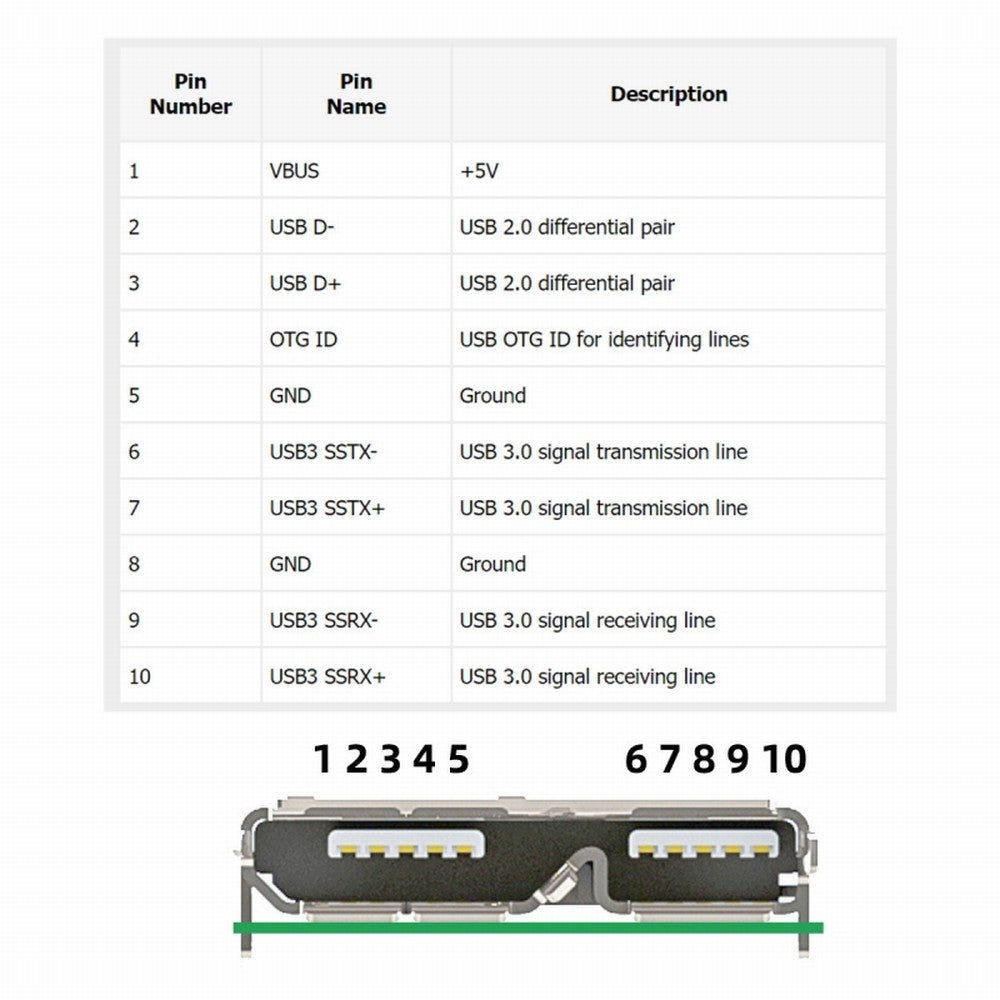 10pcs Micro USB 3.0 10pin Female Socket Receptacle Board Mount SMT Type with PCB for USB Disk DIY OEM CN-007