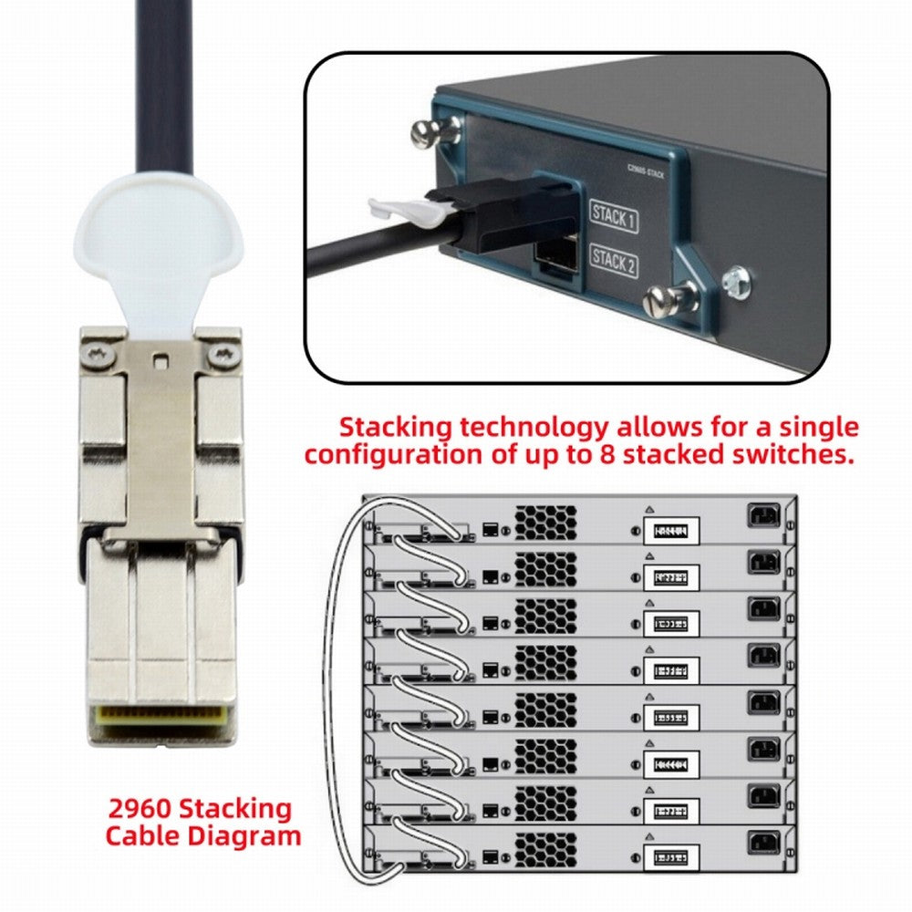 20Gbps 40Gbps FlexStack Stacking Cable CAB-STK-E-0.5M Compatible for Catalyst 2960S 2960X 2960XR Networking Switch SF-073-0.5M