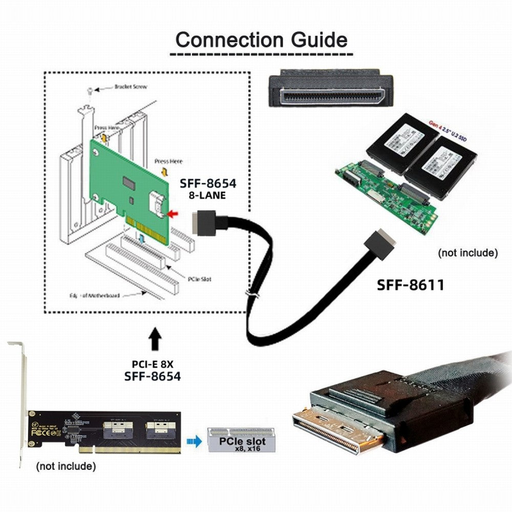 Oculink PCIe PCI-Express SFF-8611 8i to SFF-8654 8i 8x Slimline SSD Data Active Cable 50cm SF-076