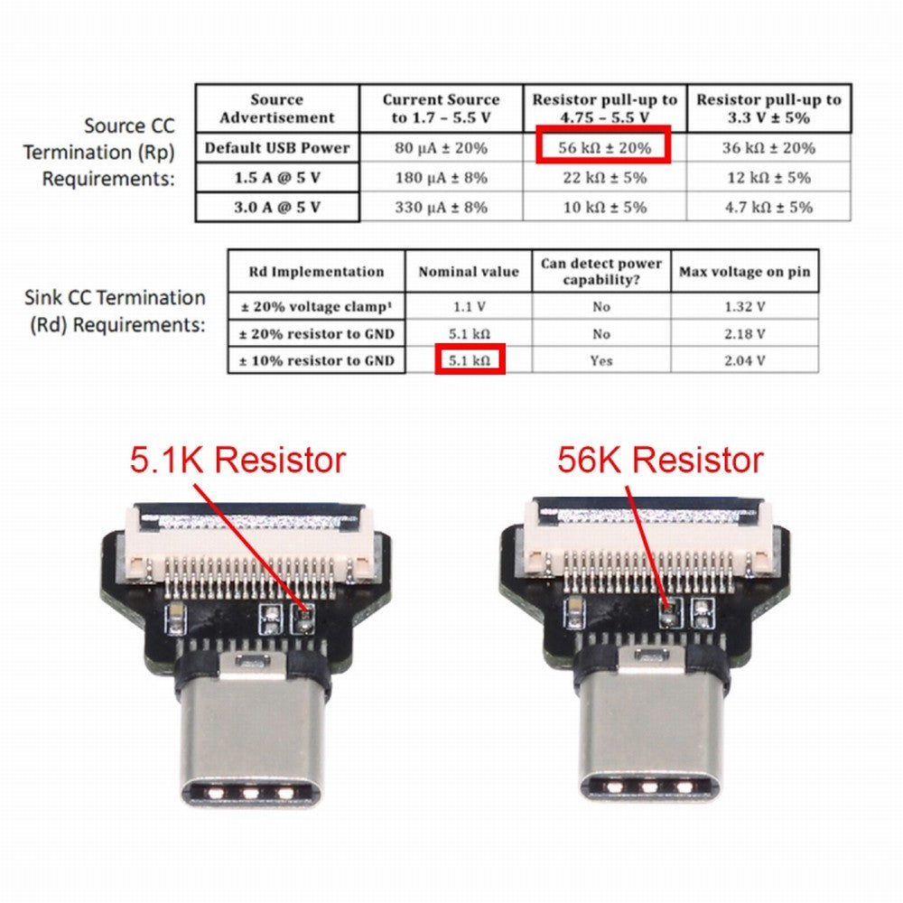 OTG USB-C Type-C Male Host to Type-C Male Target Data Flat Slim FPC Cable 13cm for FPV Disk Phone Laptop UC-019-CM