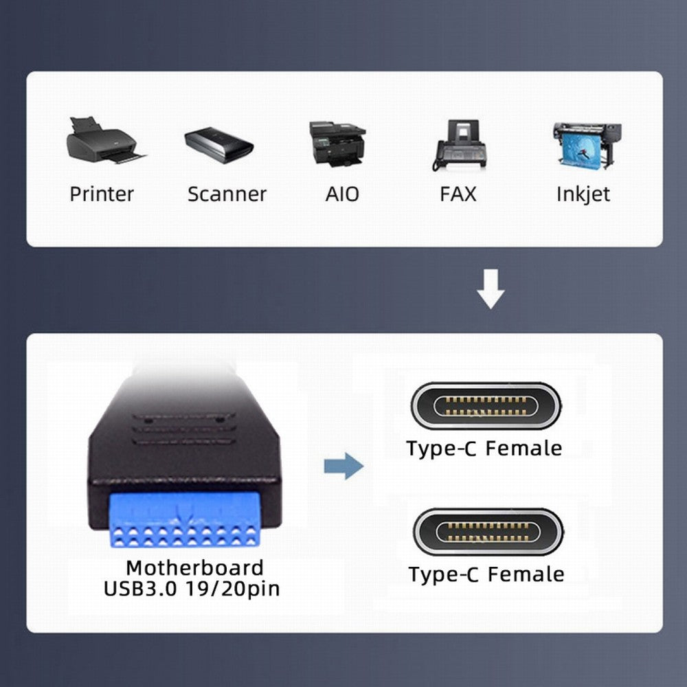 USB3.0 Motherboard 19/20Pin to USB-C Type-C Dual Ports Female PCI-E Back Panel 5Gbps Cable UC-020-CC