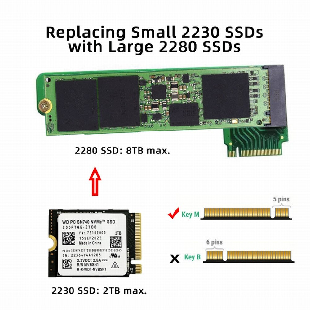 NVME M-Key 22x30mm to 22x80mm Angled Extension SSD Upgrade Adapter Compatible with ROG Ally Gaming EP-022-2280MM