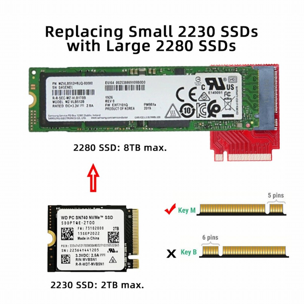 NVME M-Key 22x30mm to 22x80mm NGFF Extension SSD Upgrade Adapter Compatible with ROG Ally Gaming EP-022-2230MM