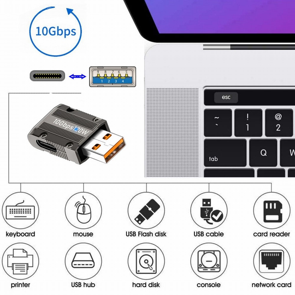 USB-C USB 3.1 Type C Female to USB 3.0 Type-A Male 90 Degree Left Angled Slim Type 10Gbps Data 120W Power Adapter Mecha Cyberpunk Style UC-029-TC004