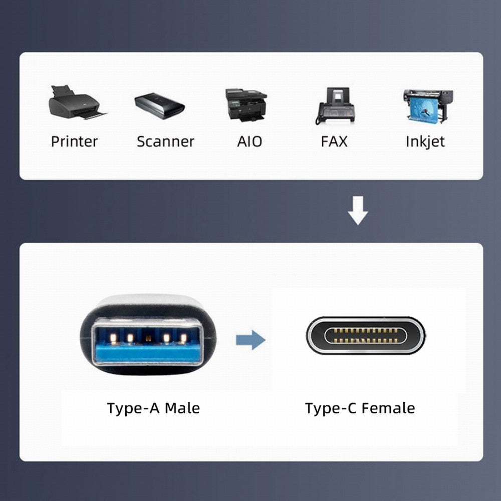 USB-C USB 3.1 Type C Female to USB 3.0 Type-A Male 90 Degree Right Angled Low Profile Type 10Gbps Data 120W Power Adapter Mecha Cyberpunk Style UC-029-TC005