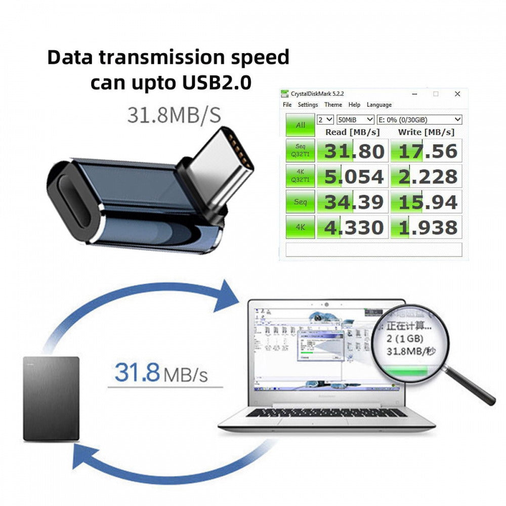 USB-C Type C Male to 8P Female 27W Power 480Mbps Data Adapter Up Down Angled Compatible with iPhone 15 & Android & Tablet U2-058-LT018