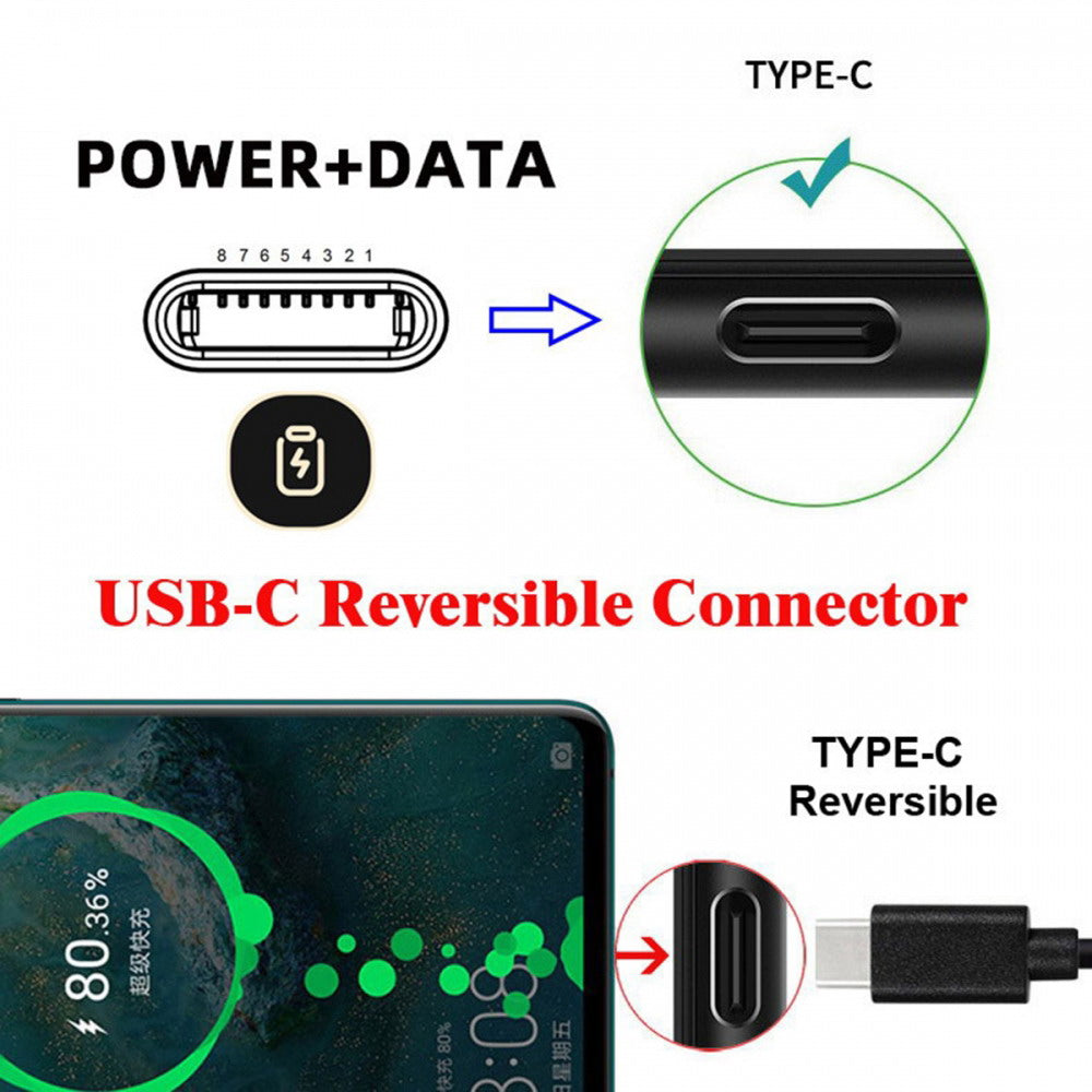 USB-C Type C Male to 8P Female 27W Power 480Mbps Data Adapter Left Right Angled Compatible with iPhone 15 & Android & Tablet U2-058-LT017