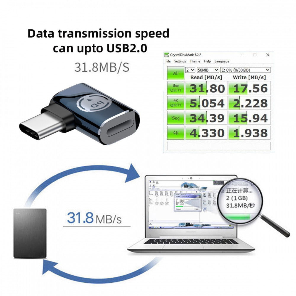 USB-C Type C Male to 8P Female 27W Power 480Mbps Data Adapter Left Right Angled Compatible with iPhone 15 & Android & Tablet U2-058-LT017