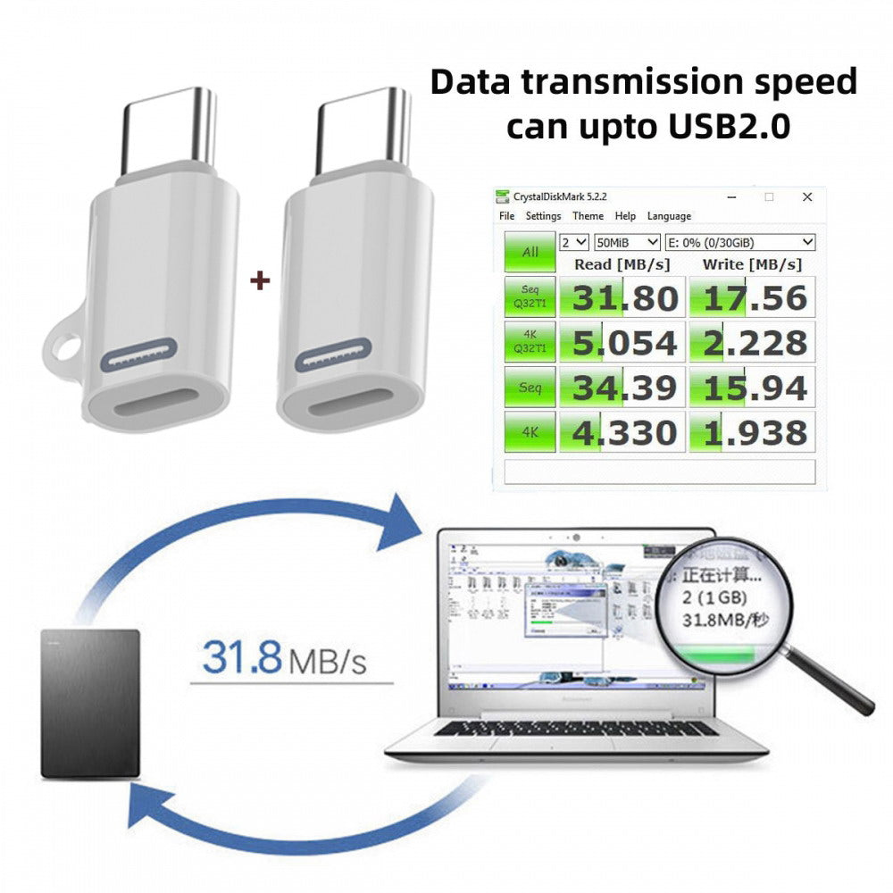 2pcs/set USB-C Type C Male to 8P Female 27W Power 480Mbps Data Adapter Compatible with iPhone 15 & Android & Tablet U2-058-LT020