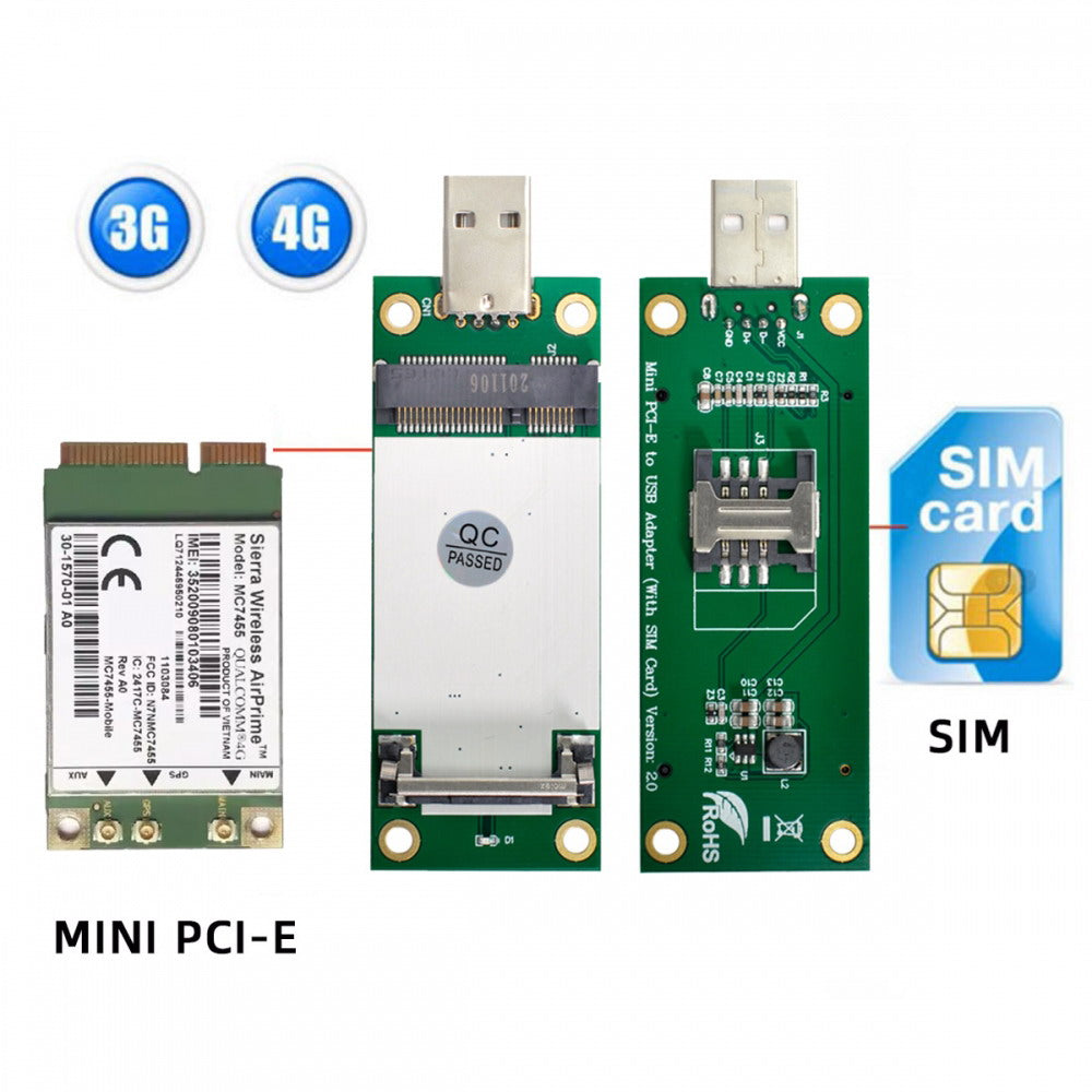 Mini PCI-E Wireless WWAN to USB Adapter Card with SIM Card Slot Module Testing Tools EP-042