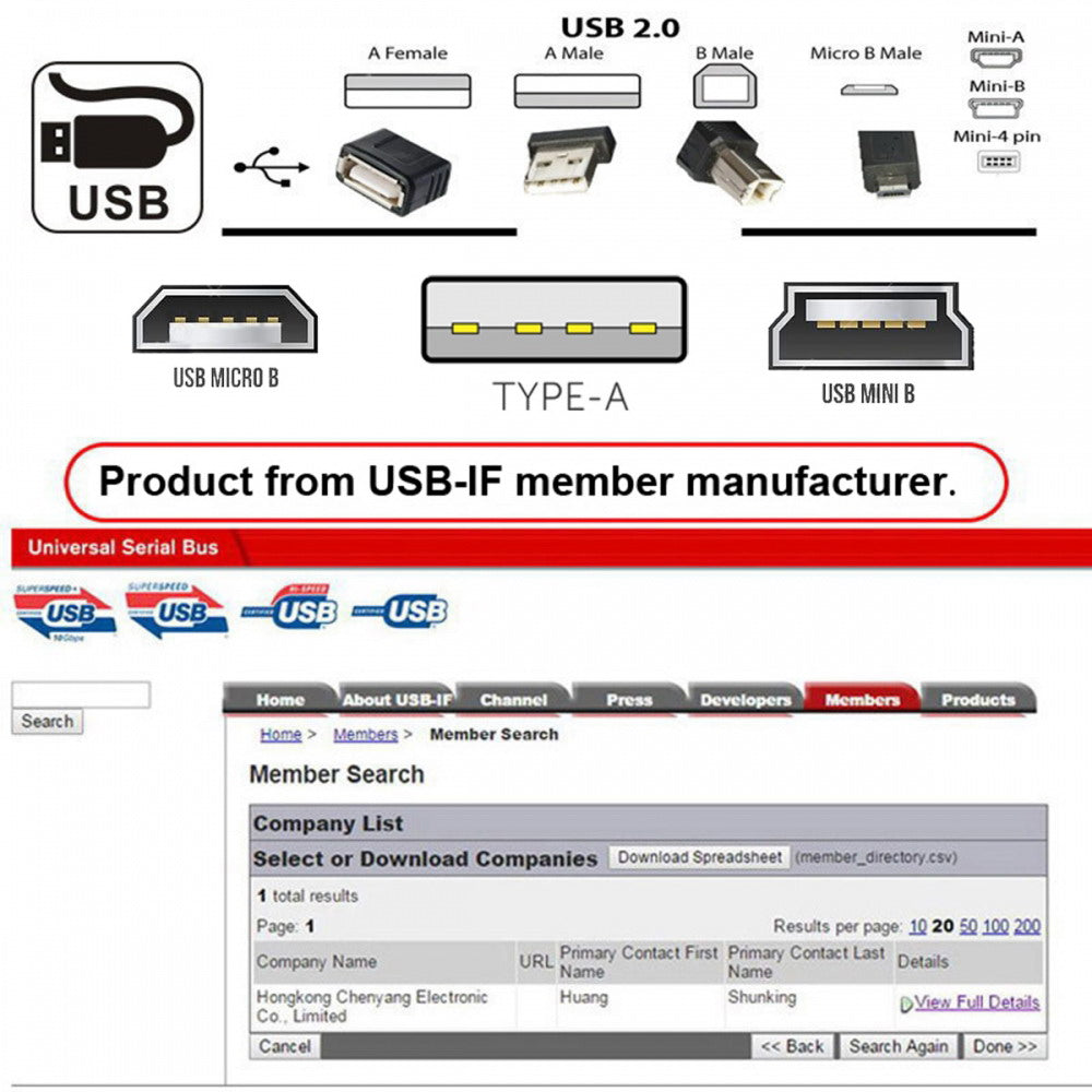 5pcs/lot Micro USB 2.0 OTG Mini USB 5Pin Type-A Male to Female Data Charge Adapter U2-006-AF