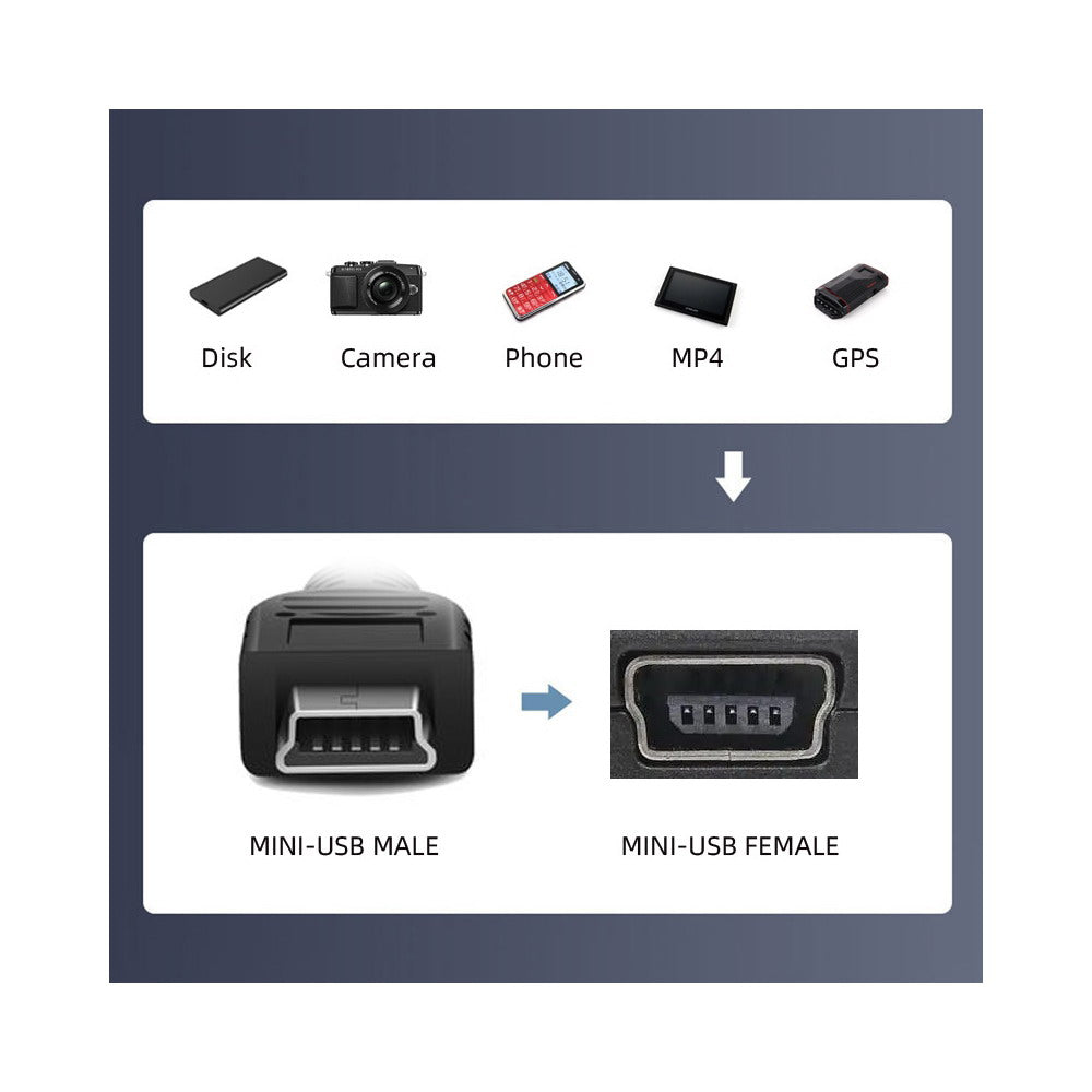 5pcs/lot Micro USB 2.0 OTG Mini USB 5Pin Type-A Male to Female Data Charge Adapter U2-006-AF