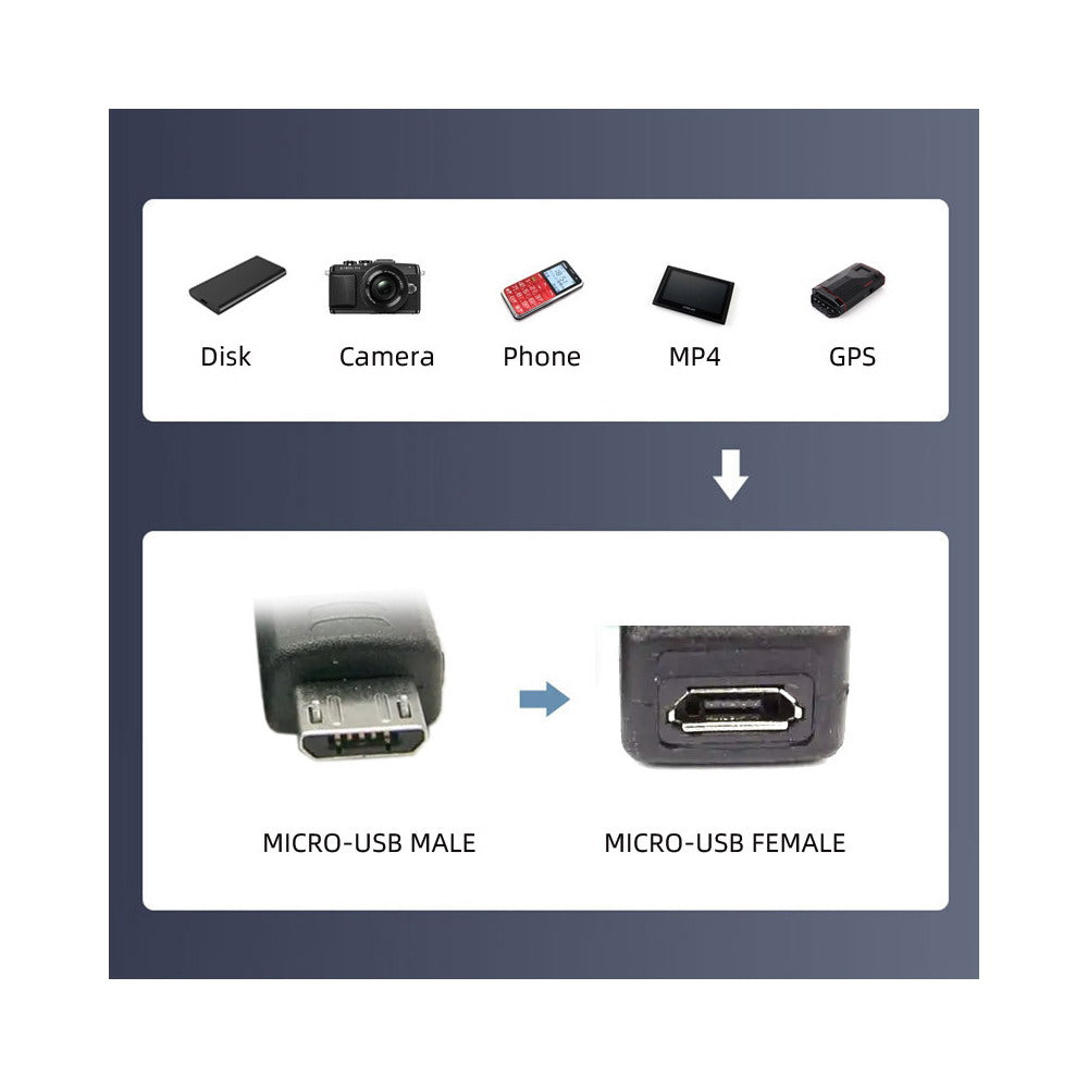 6pcs/lot Type-A Micro USB 2.0 Mini USB 5Pin Male to Female Extension Data Power Adapter U2-006-AM