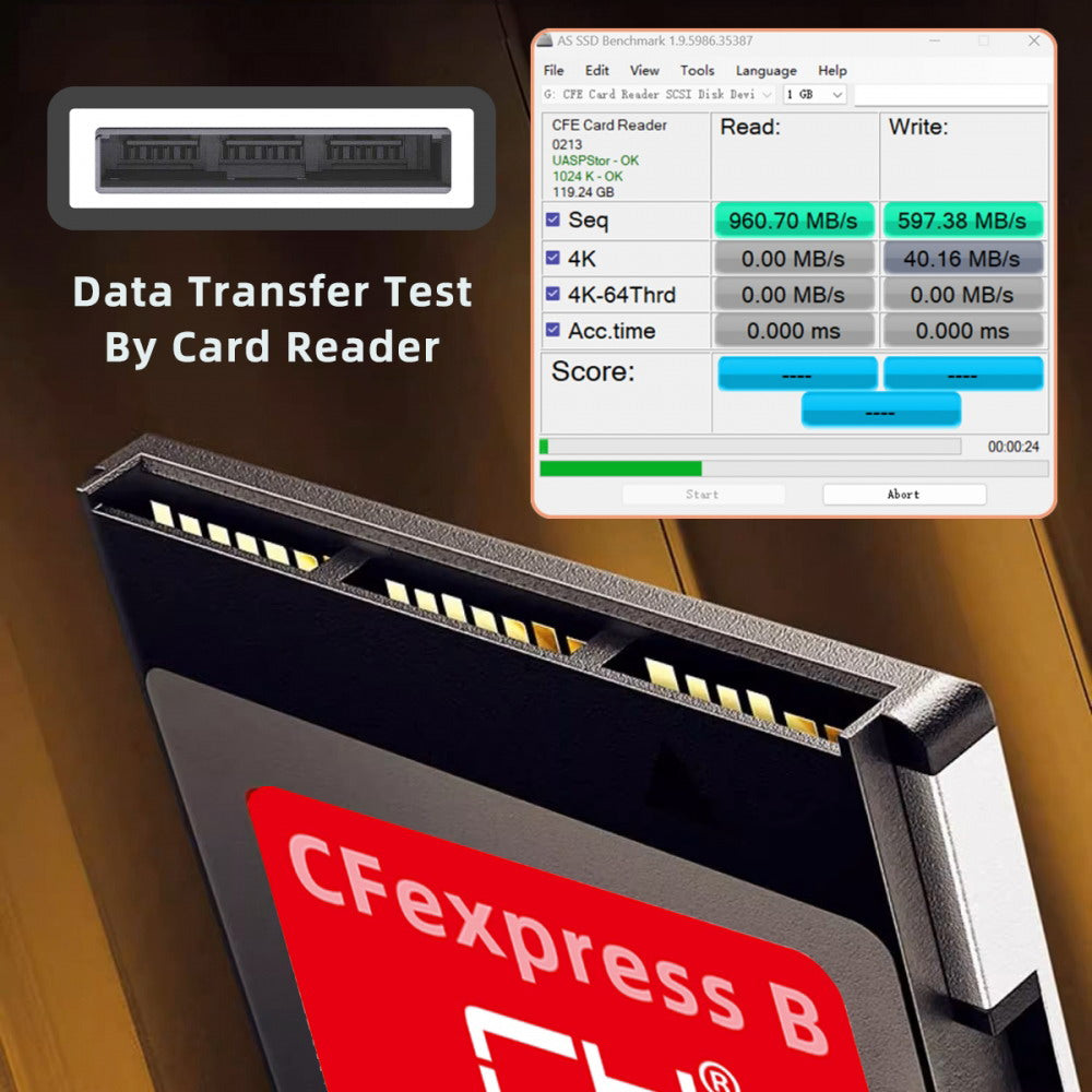 CFexpress Type-B 64GB Memory Card CFE CFB Adapter Compatible with XS Camera 8K RAW PCIe Expansion SA-079-064G