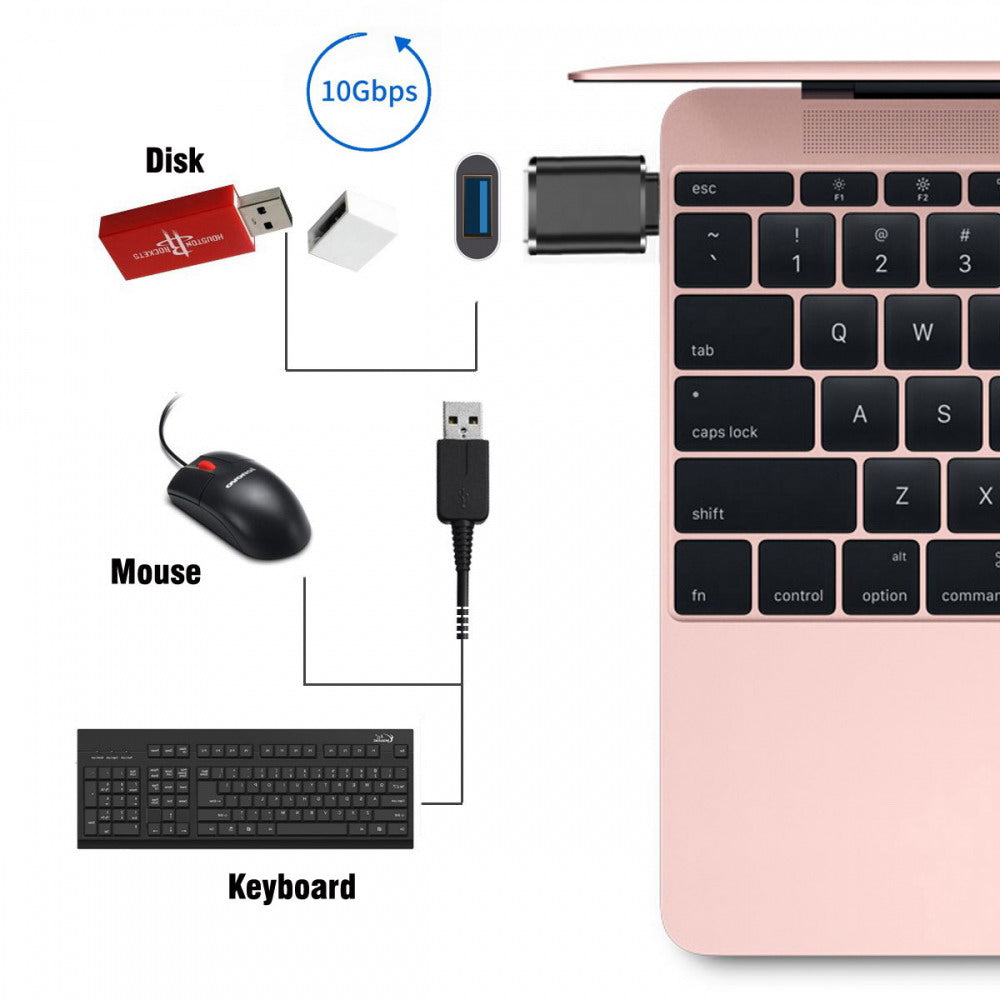 10Gbps USB-C Type-C to USB 3.0 Female OTG Adapter for Laptop Tablet Phone Disk Mouse Keyboard UC-035-BK
