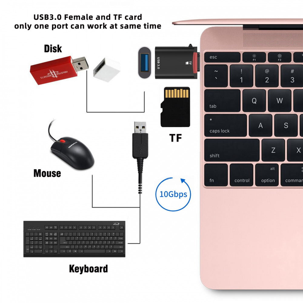 10Gbps USB-C Type-C to USB 3.0 Female OTG & TF Micro-SD Card Reader Adapter for Laptop Tablet Phone UC-035-TF