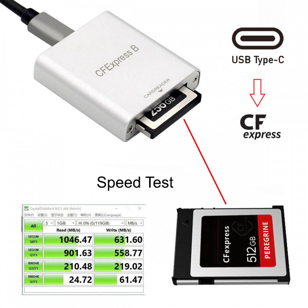 USB3.1 Type-C USB3.0 Type-A to CF Express Extension Card Reader CFE Type-B Support R5 Z6 Z7 CFB Memory Card UC-152-CFE