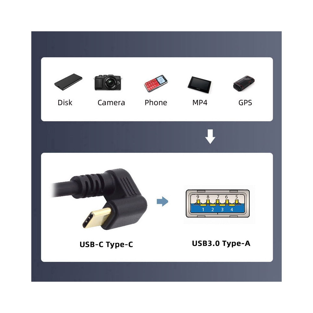 Left Angled USB3.0 Type-A to Type C USB-C Male to Male Power Data Cable 5Gbps USB-C Opposite U Shape Back Angled UC-101-LE