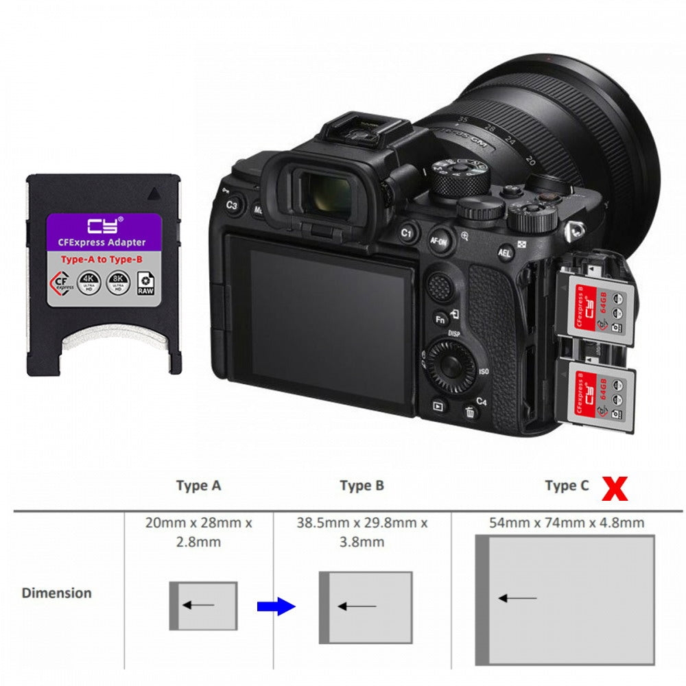 CFexpress Type-A to Type-B Memory Card Kit Case CFE CFA to CFB Adapter Compatible with Camera 8K RAW PCIe Expansion SA-080