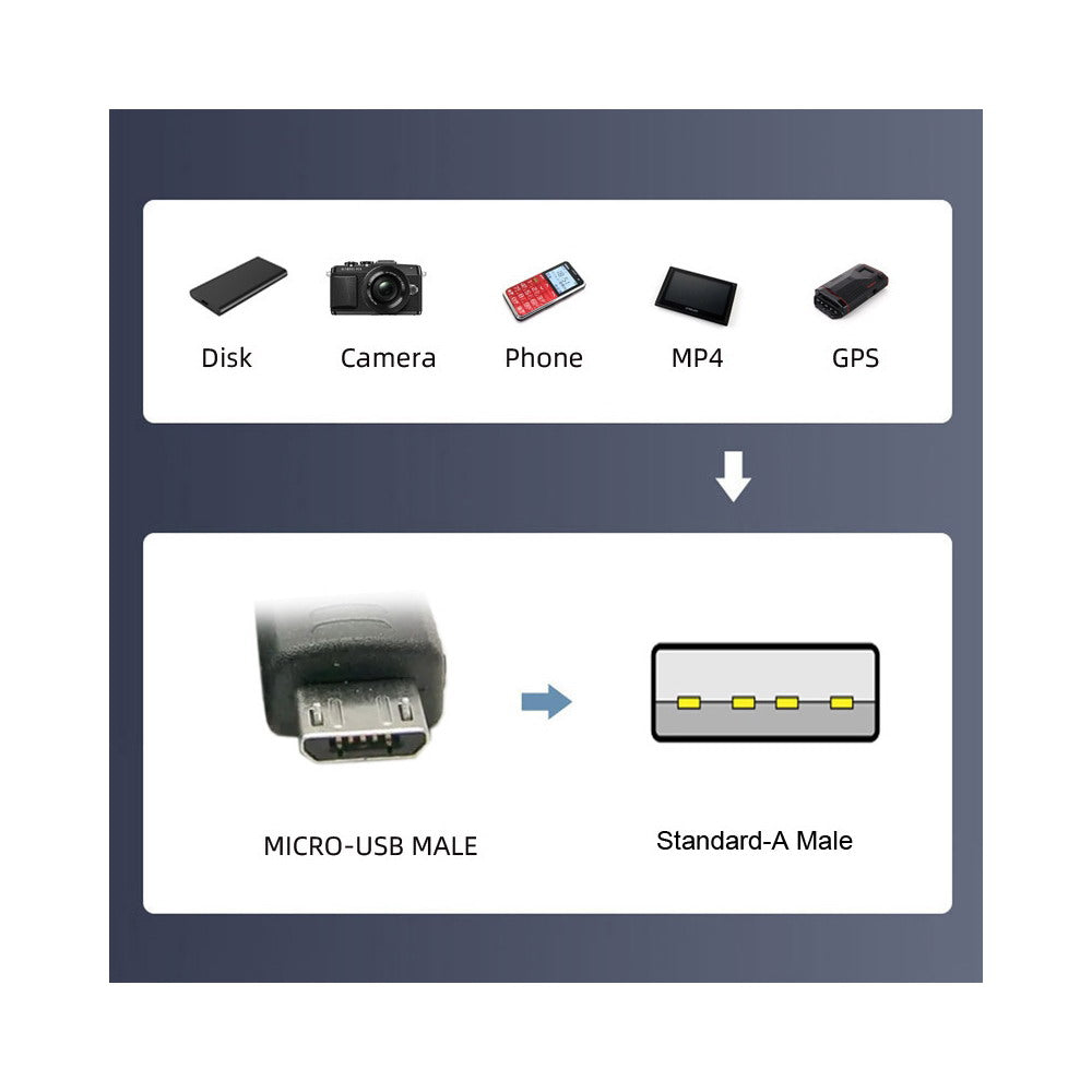 Right Angled 90 Degree Micro USB 5Pin to USB 2.0 Data Charge Cable for Phone Tablet U2-089-RI