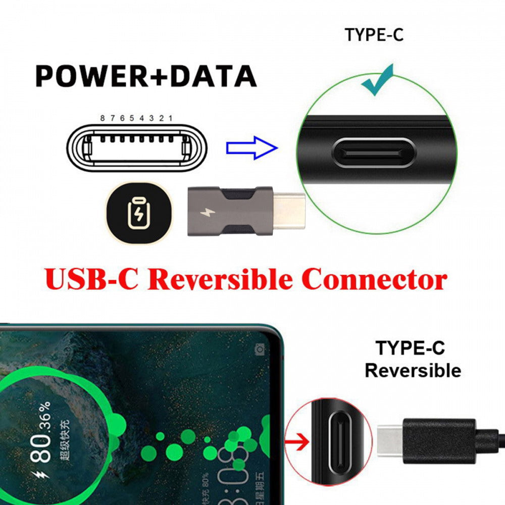 2pcs/set USB-C Type C Male to 8P Female Power 480Mbps Data Adapter Compatible with iPhone 15 & Android & Tablet U2-058-LT021