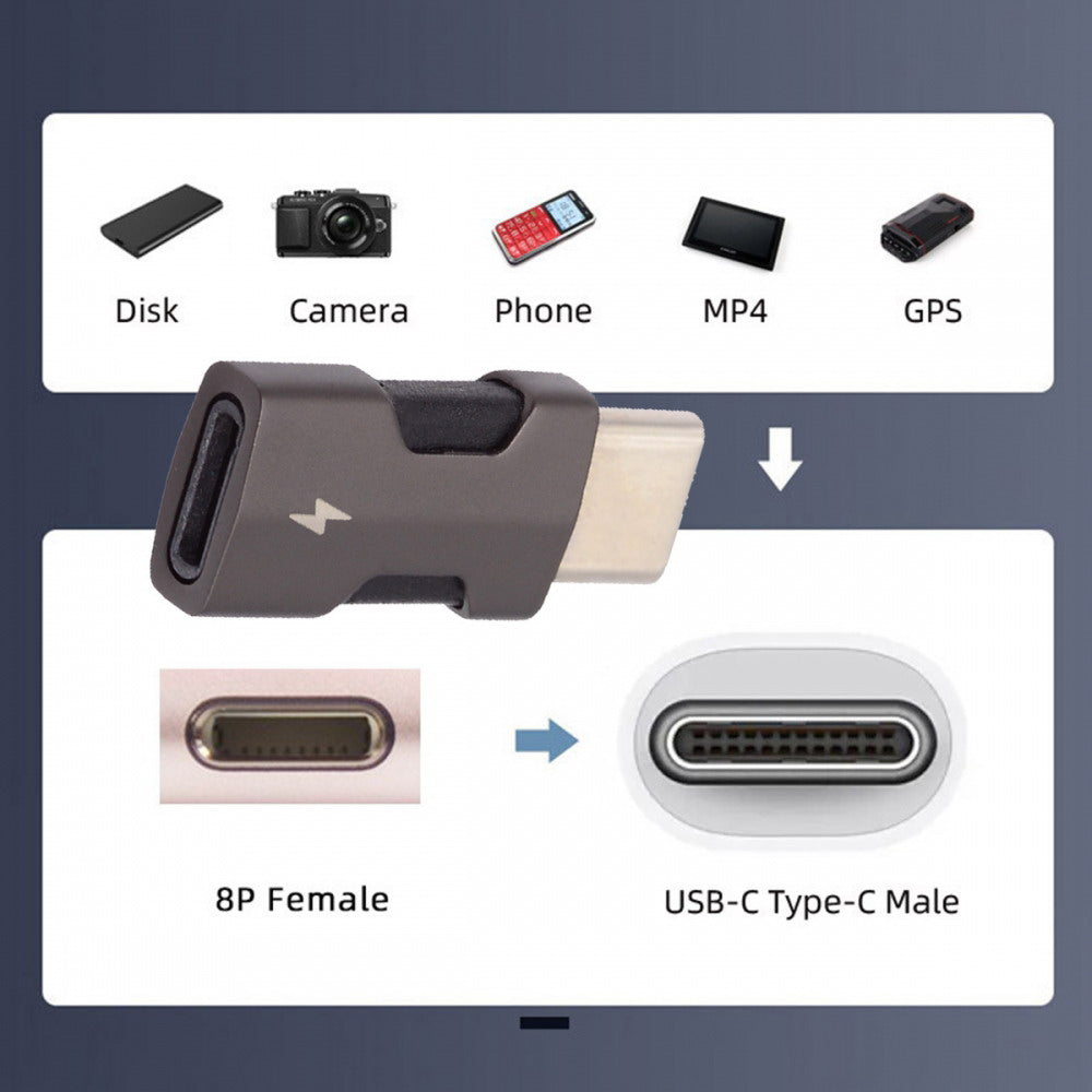 2pcs/set USB-C Type C Male to 8P Female Power 480Mbps Data Adapter Compatible with iPhone 15 & Android & Tablet U2-058-LT021