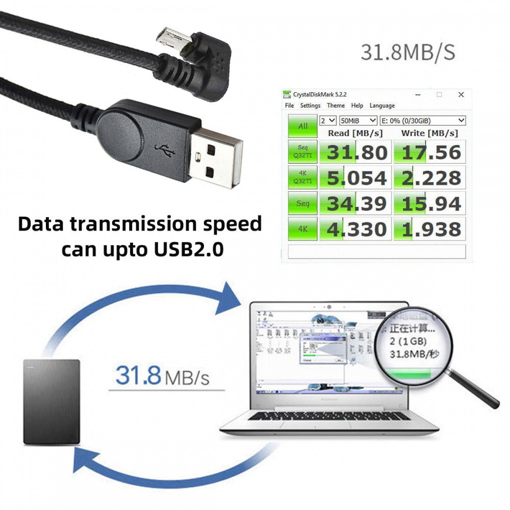 USB2.0 Type-A to Micro USB 5Pin Male to Male Power Data Cable 480Mbps Micro Opposite U Shape Back Angled U2-089-OS