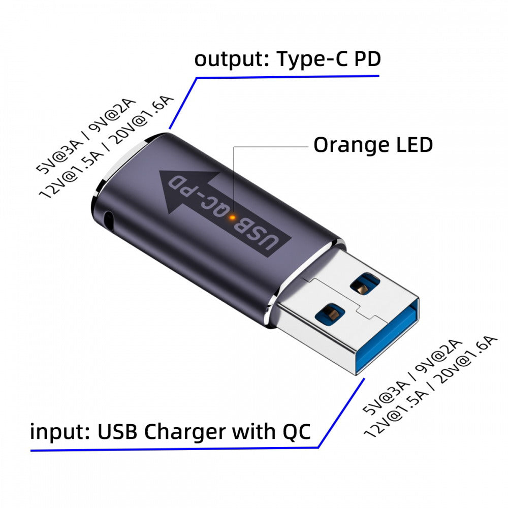 2pcs/lot USB 2.0 A Male QC to PD USB-C Type C Female 5Gbps Data Power Adapter for Laptop Tablet Phone UC-167-QC