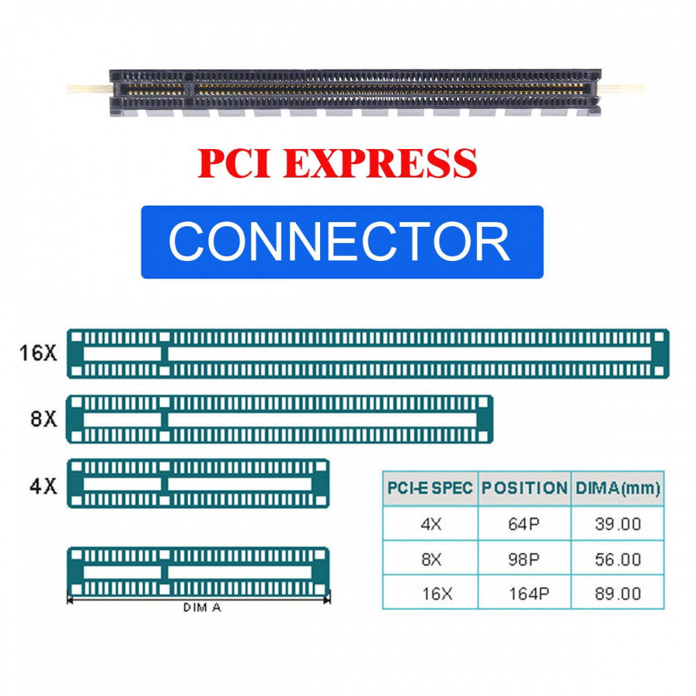 PCI-E 4.0 4X Host Adapter to NVMe Ruler 1U GEN-Z EDSFF 9.5mm 15mm 25mm Thickness Short SSD E1.S with Heat Sink PM9A3 PM9D3 P5801X Carrier Adapter SF-036-PM