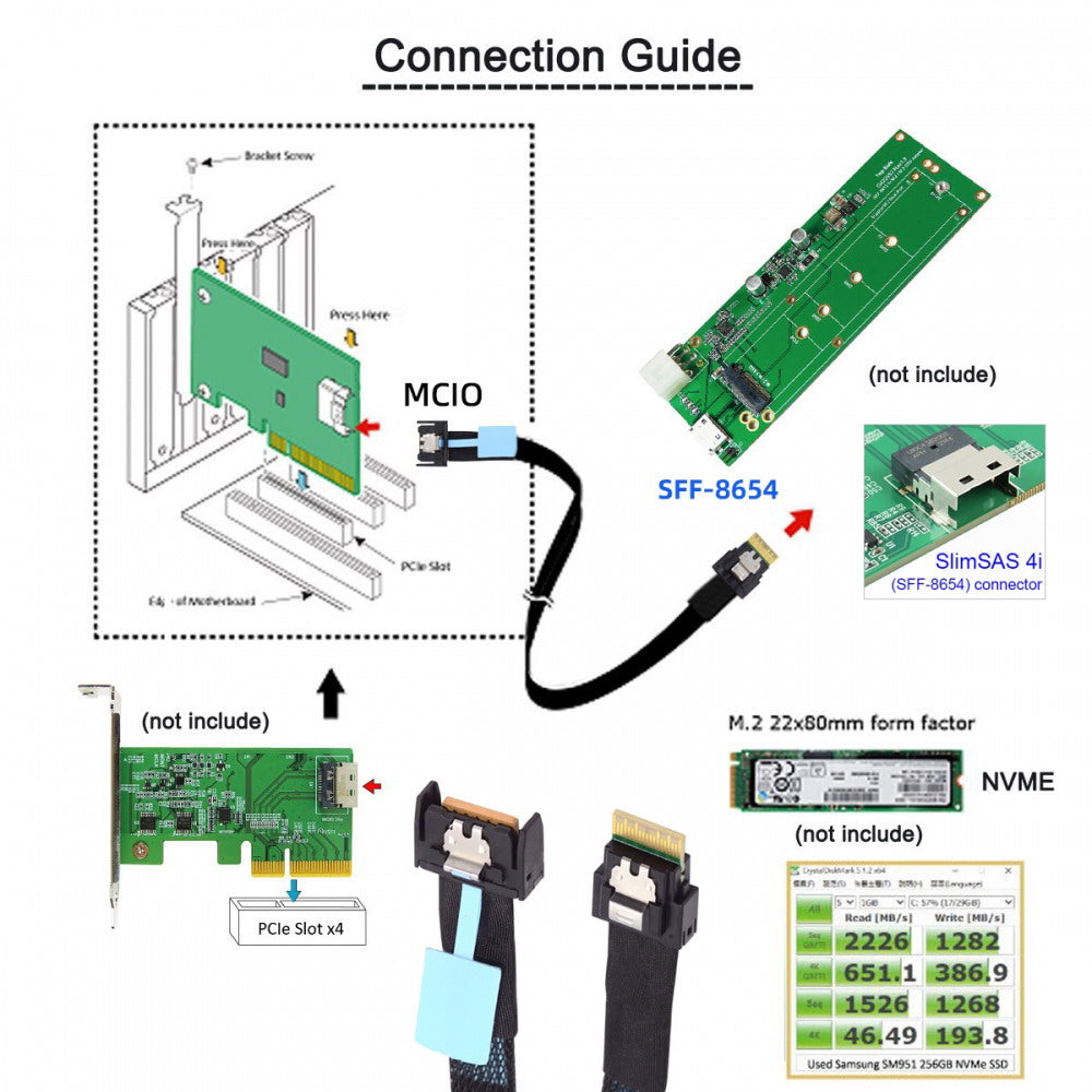 PCI-E 5.0 Mini Cool Edge IO MCIO PCI-E 4i 38Pin Male to SFF-8654 Slimline 4X Extender Cable 50cm SF-078