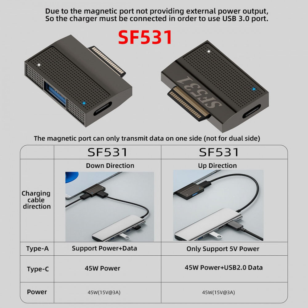 Magnetic to USB3.1 Type-A & 15V Type-C USB-C Data Charge Adapter SF531 for Surface Pro9 Pro8 Pro7 Pro6 Pro X Go Book UC-156-SF531