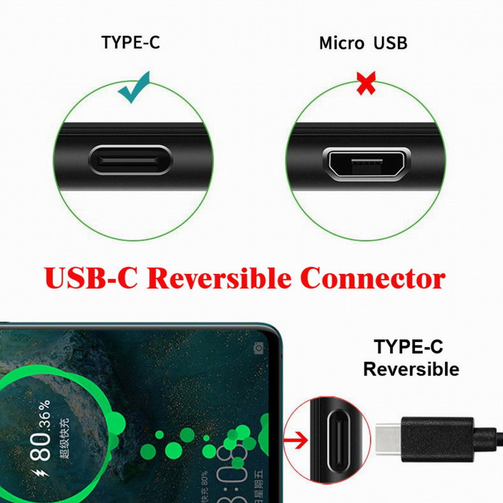 10Gbps USB-C Type-C to USB 3.0 Female OTG & DC 5V Power Adapter for Tablet Phone UC-035-AC