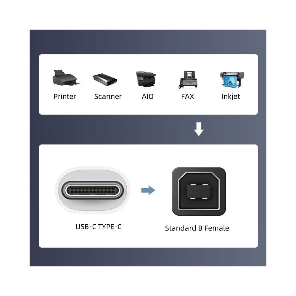2pcs/lot USB 2.0 B Type Female to Type-C Male Angled & Straight Extension Adapter for Printer Phone Disk U2-010-CM