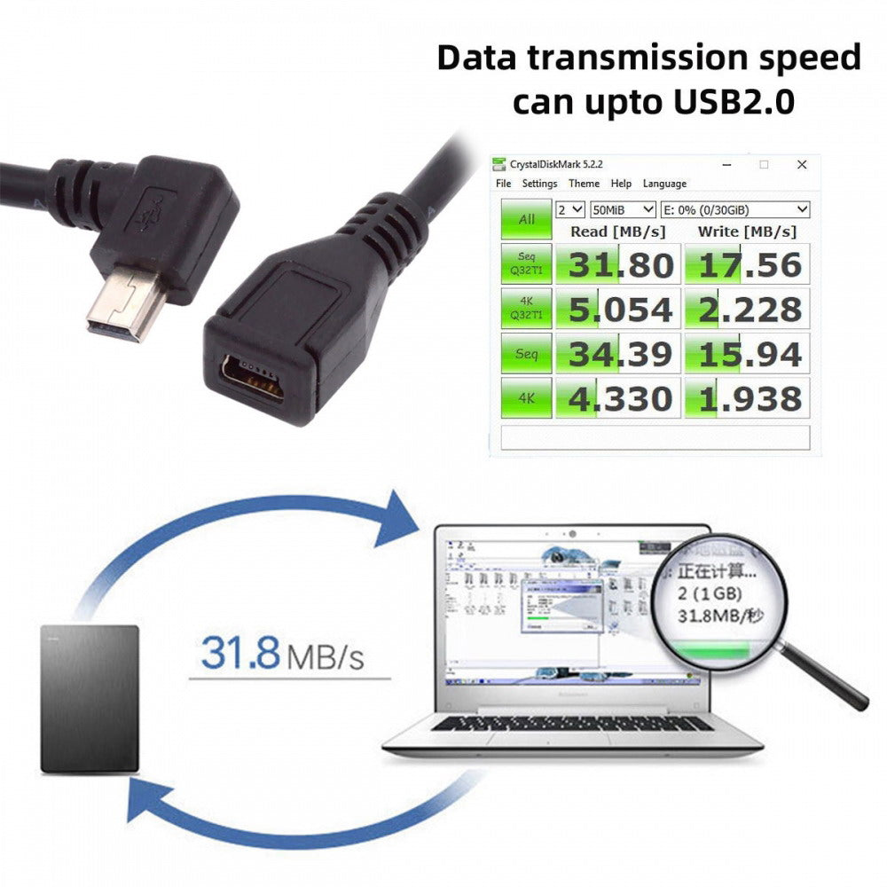 90 Degree Left Angled Mini USB 5Pin Male to Female Extension Cable 30cm for GPS Camera U2-049-LE