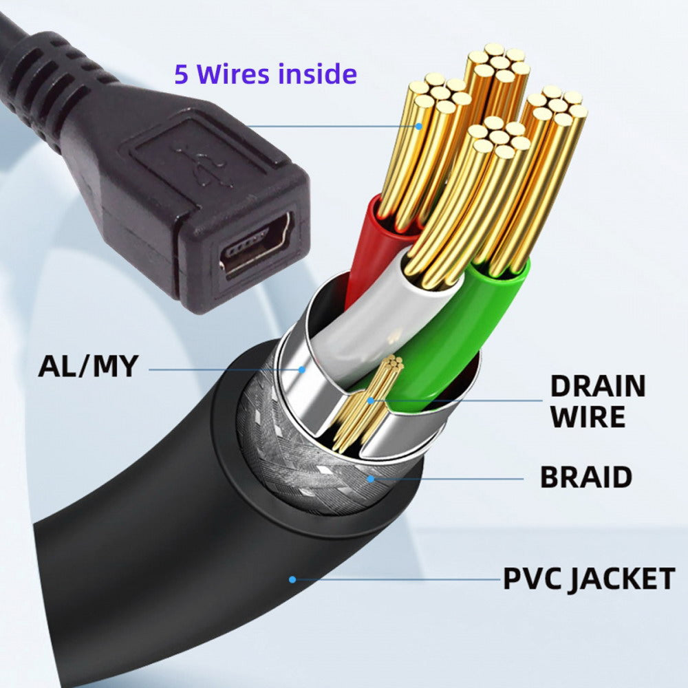 90 Degree Right Angled Mini USB 5Pin Male to Female Extension Cable 30cm for GPS Camera U2-049-RI