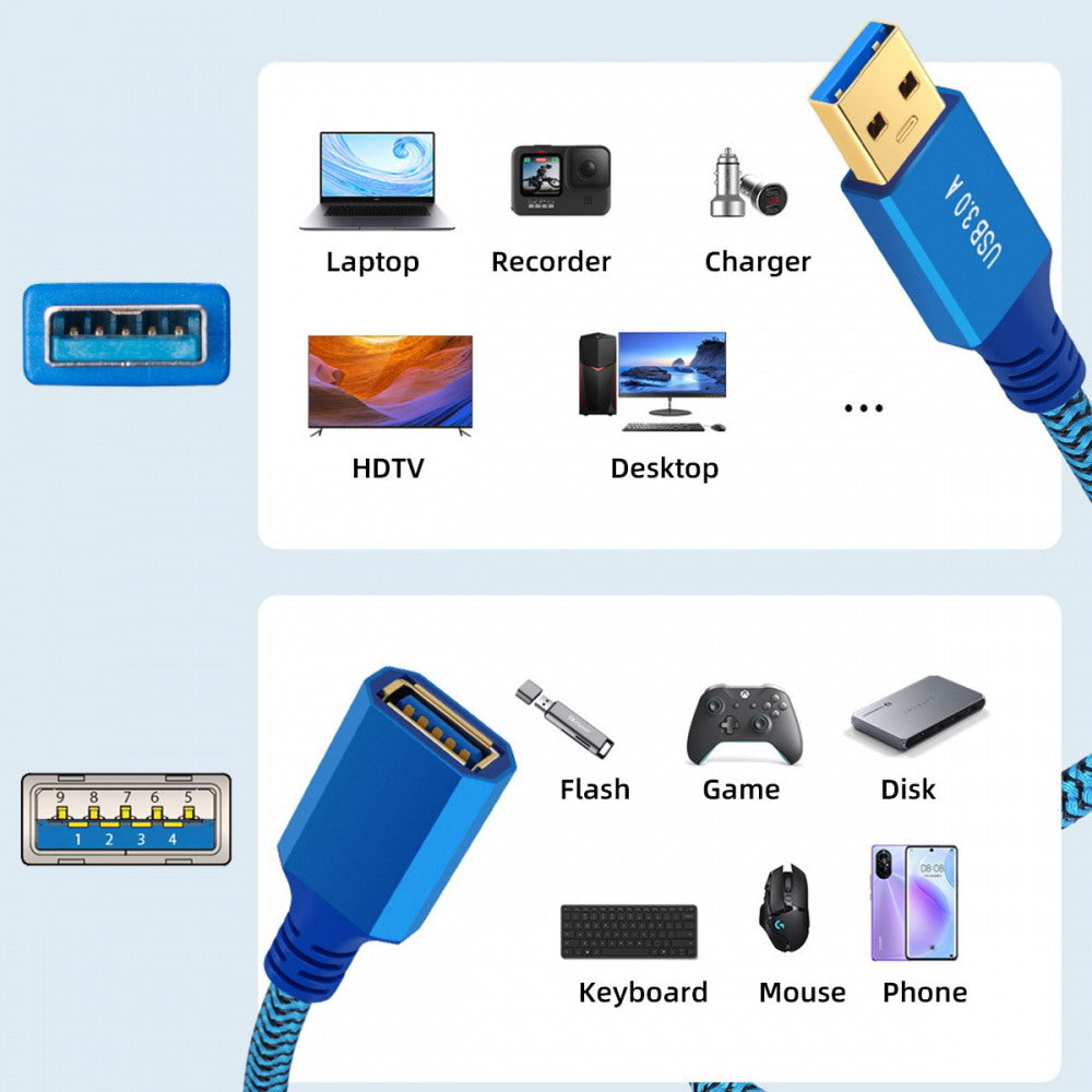 USB 3.0 Type-A Male to USB3.0 A Female Cable Extension Blue Sleeve 5Gbps for Disk SSD Camera Data U3-085-AF