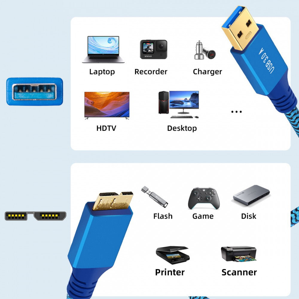 USB 3.0 Type-A Male to USB3.0 Micro-B Male Cable Extension Blue Sleeve 5Gbps for Disk SSD Camera Data U3-085-MM