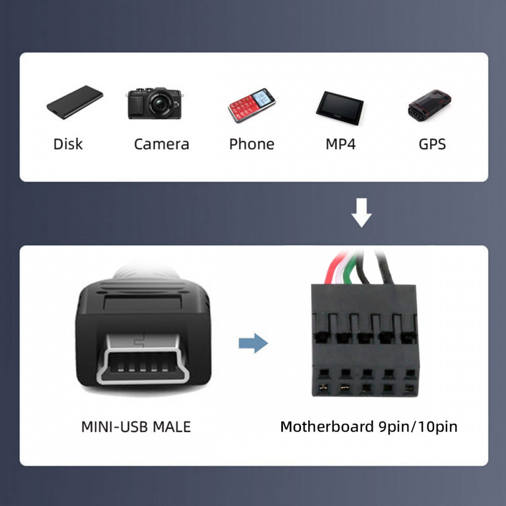 USB 2.0 Motherboard 9pin 10pin Header to Mini USB 5Pin Cable 50cm for Mini Monitor Sensor Panel Camera U2-018-MN