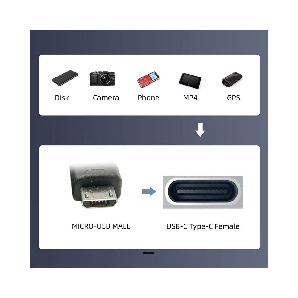 4pcs/lot USB-C USB2.0 Type C Female to Micro USB Male Power Data Adapter 360 Degree Opposite Down Back Angled UC-102-OS-4PCS