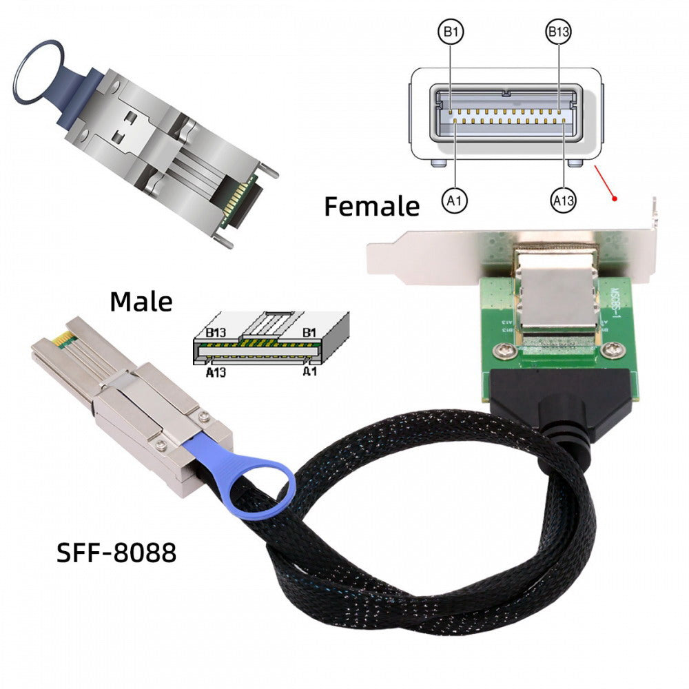 External Mini SAS SFF-8088 Male to SFF-8088 Female Extension Cable PCBA With Low Profile Bracket SF-083-26PIN