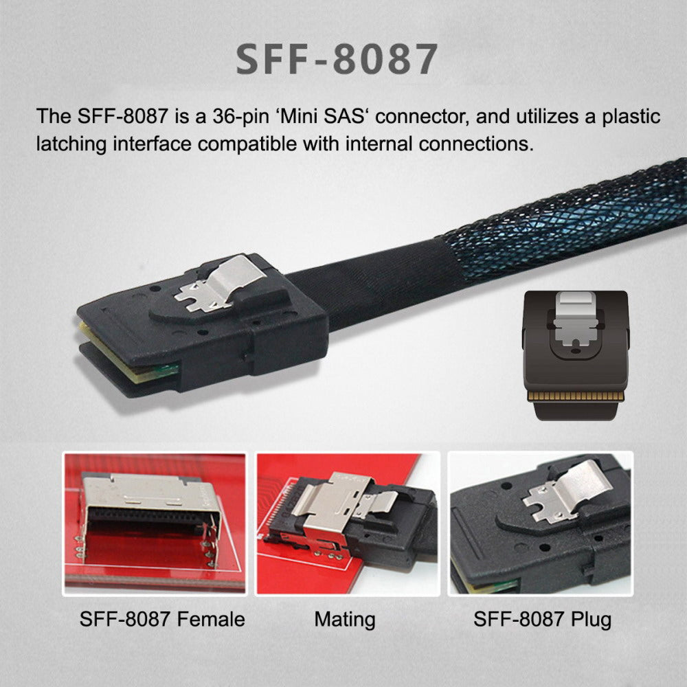 Internal Mini SAS SFF-8087 Male to External SFF-8088 Female Extension Cable PCBA With Low Profile Bracket SF-083-36PIN