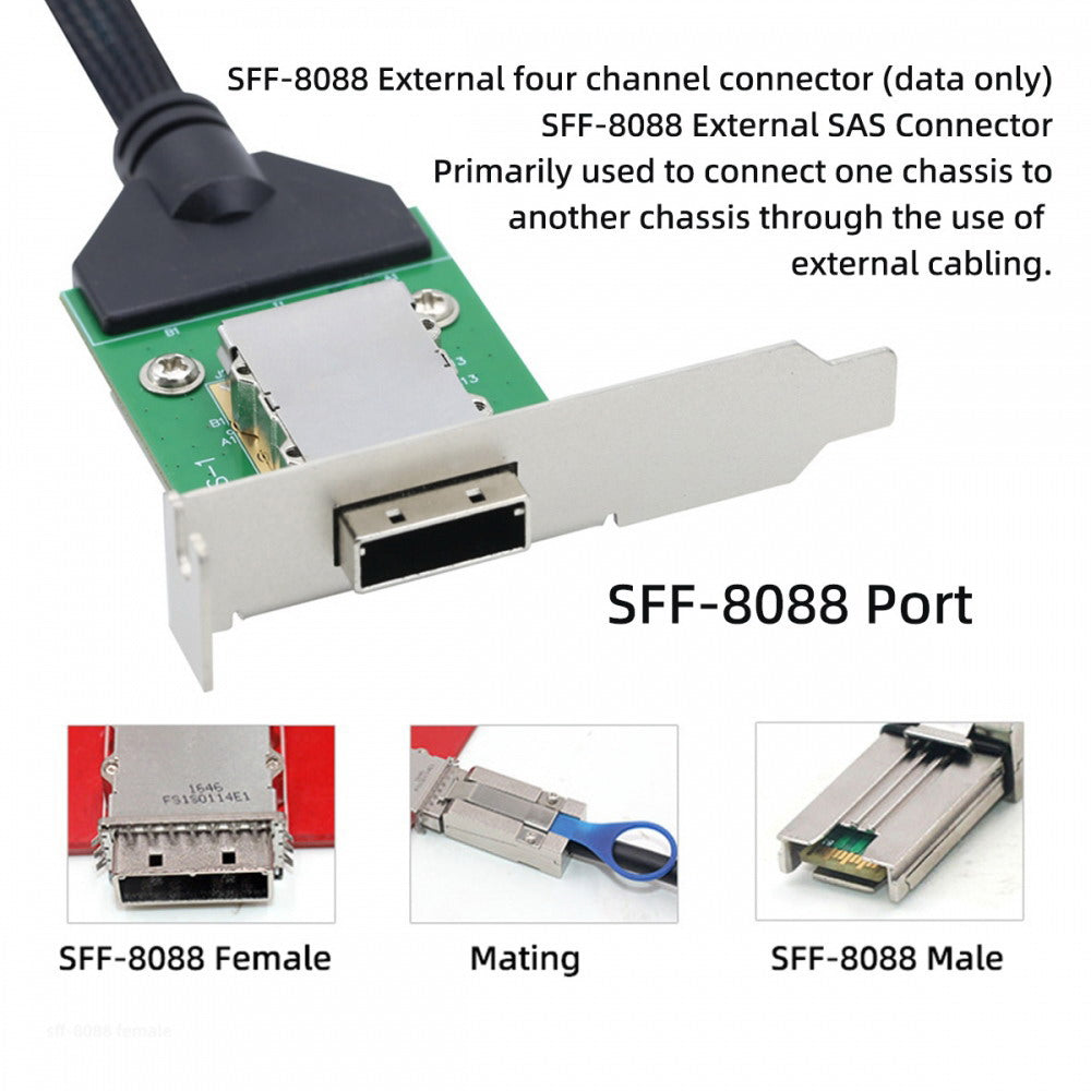 Internal Mini SAS SFF-8087 Male to External SFF-8088 Female Extension Cable PCBA With Low Profile Bracket SF-083-36PIN