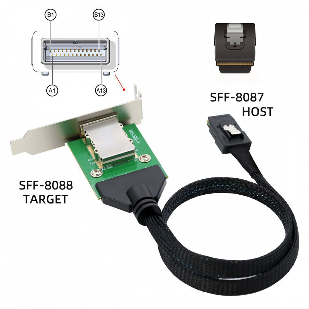 Internal Mini SAS SFF-8087 Male to External SFF-8088 Female Extension Cable PCBA With Low Profile Bracket SF-083-36PIN